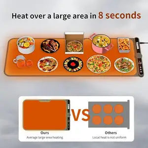 Flexible Warming Tray – Electric Food Heating Mat
Now Available in  UAE | 30 Days Replacement Warranty